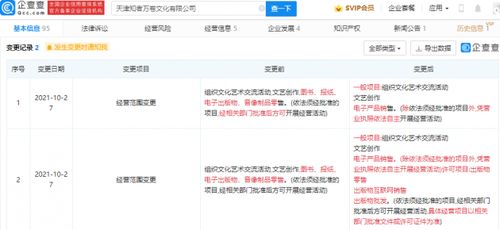 關聯公司經營范圍新增電子產品銷售及其影響